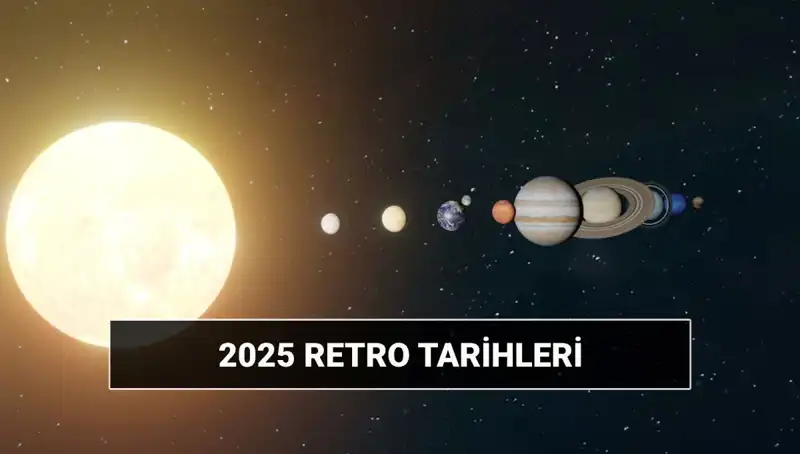 2025 Yılı İçin Astroloji Rehberi: Retro Dönemleri Hakkında Bilmeniz Gerekenler