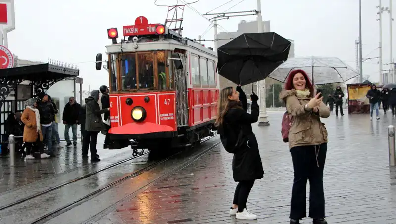 İstanbul İçin Uyarı: Güçlü Fırtına Bekleniyor, Hazırlıklı Olun!