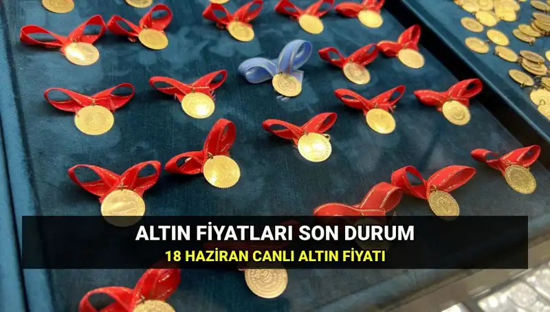 Bugün Gram Altın Fiyatları: Piyasalardaki Son Durum Ne?