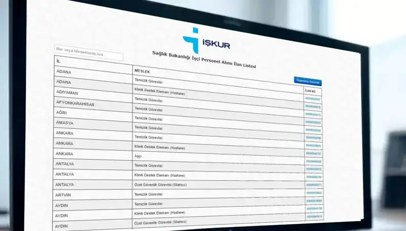 İŞKUR Sağlık Bakanlığı 3.658 İşçi Alımı: Başvurular ve Detaylar!