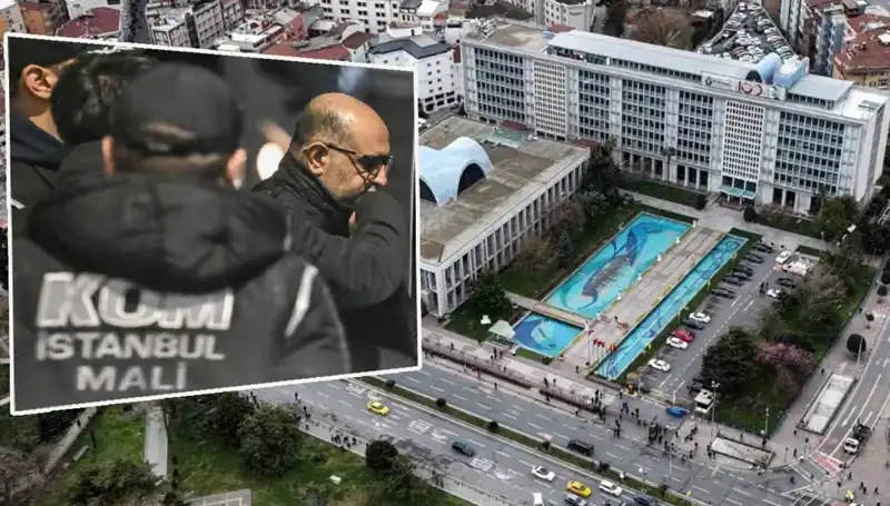 İBB Yolsuzluk Soruşturmasında Şok İtiraf: Aziz İhsan Aktaş'ın Sırları Ortaya Çıktı