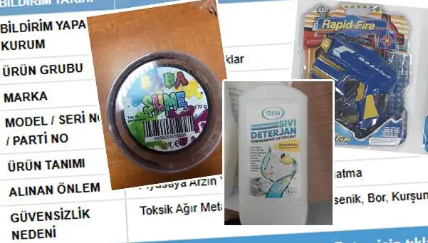 GÜBİS Tarafından İfşa Edilen Ürünler Neden Toplatılıyor? Bilmeniz Gerekenler